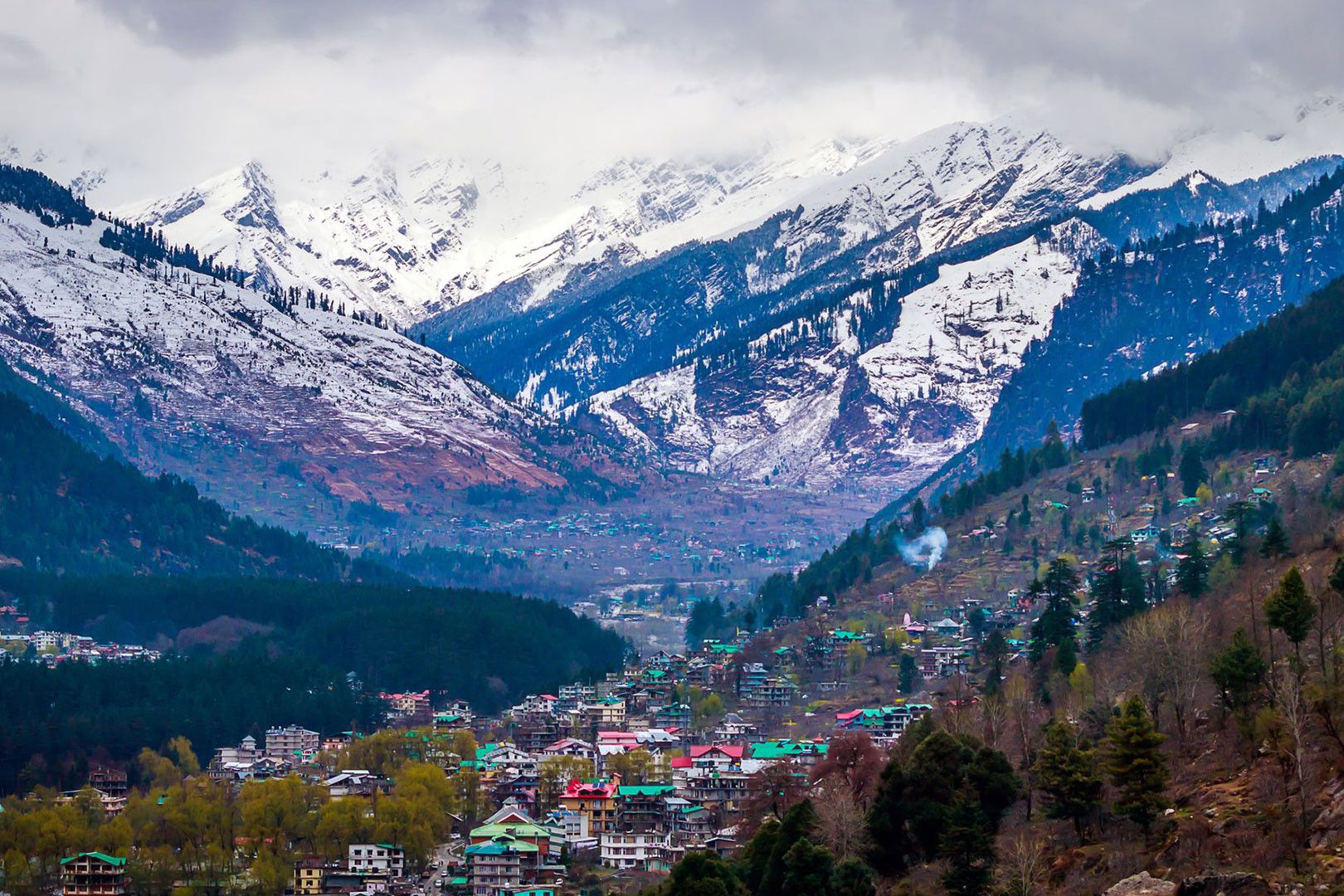 Kullu